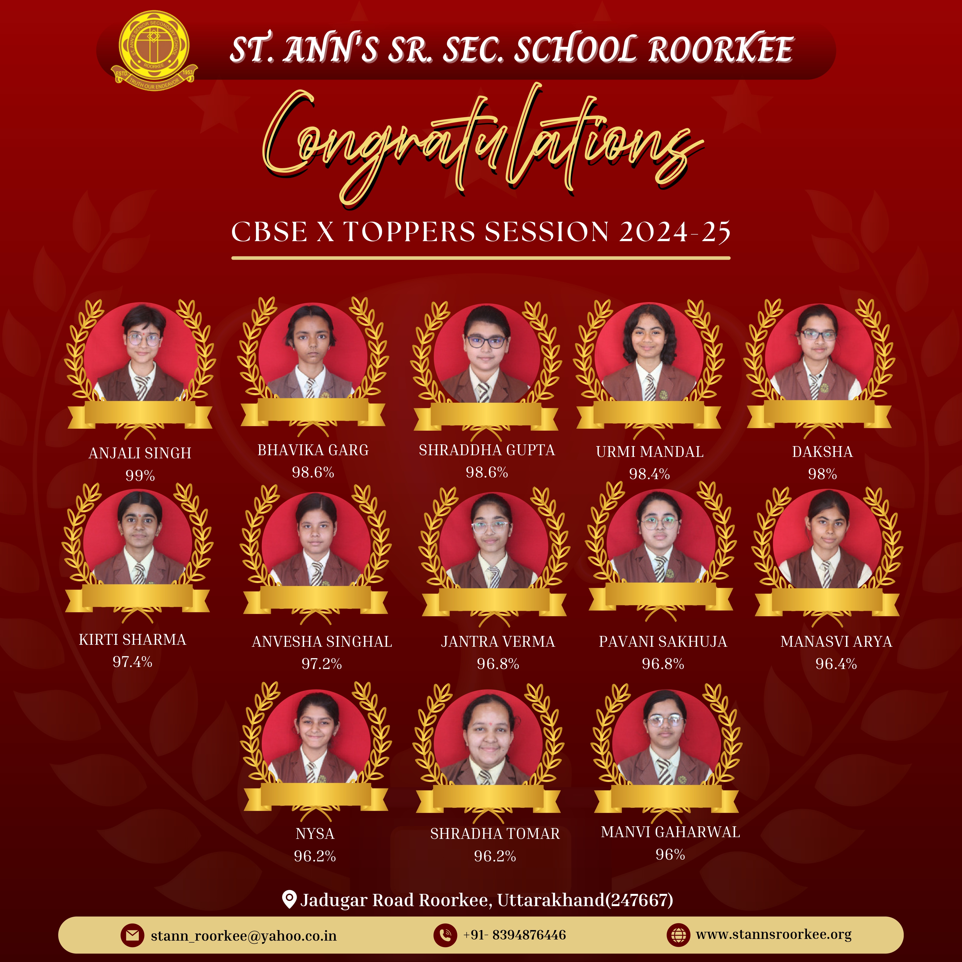 St. Ann’s